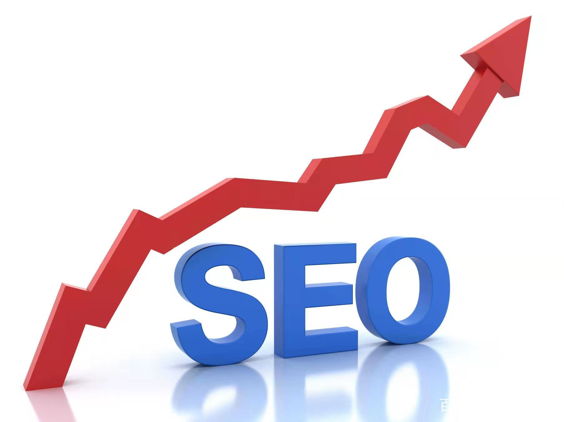 SEO推廣是什么意思？